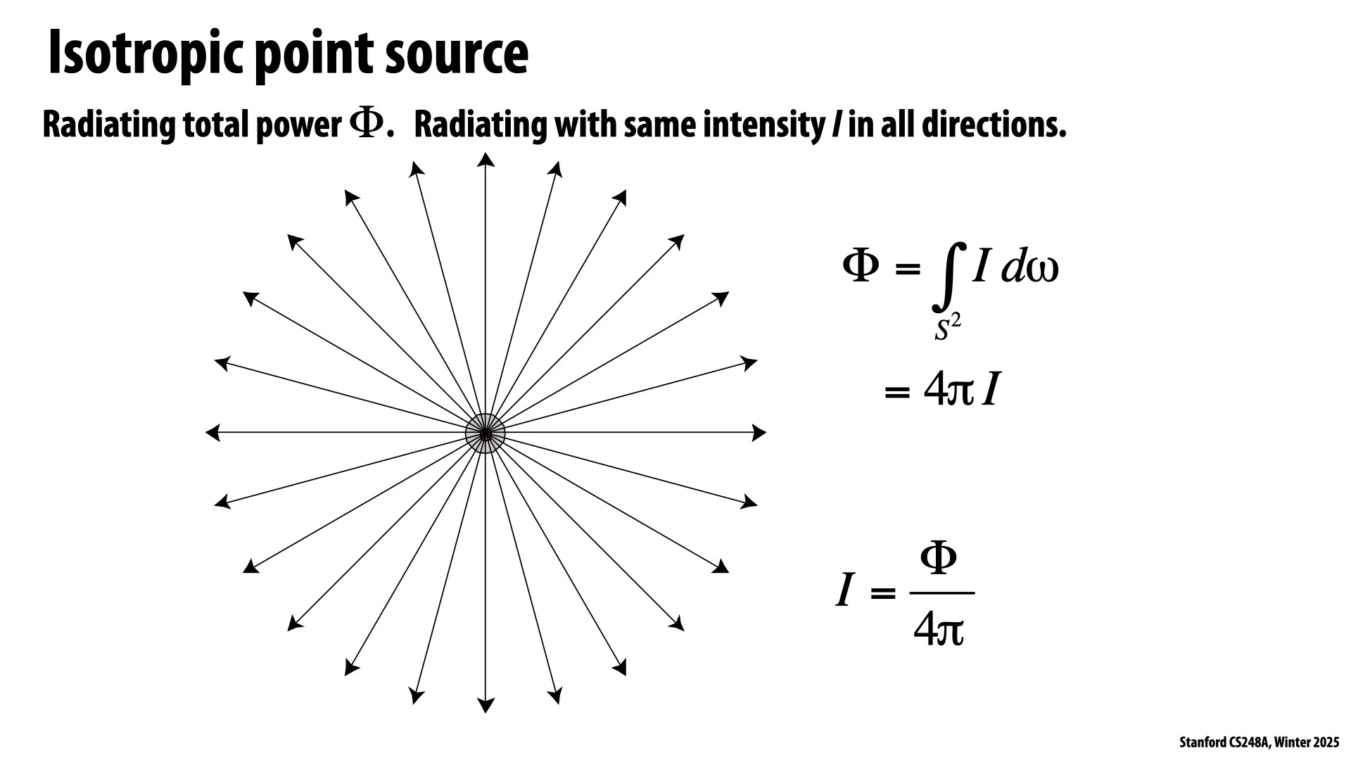 Image of slide 29