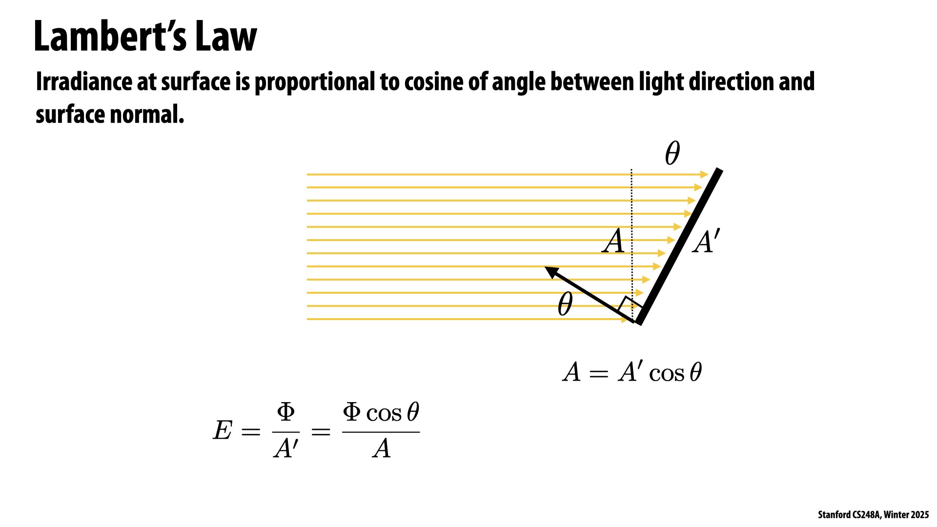 Image of slide 34