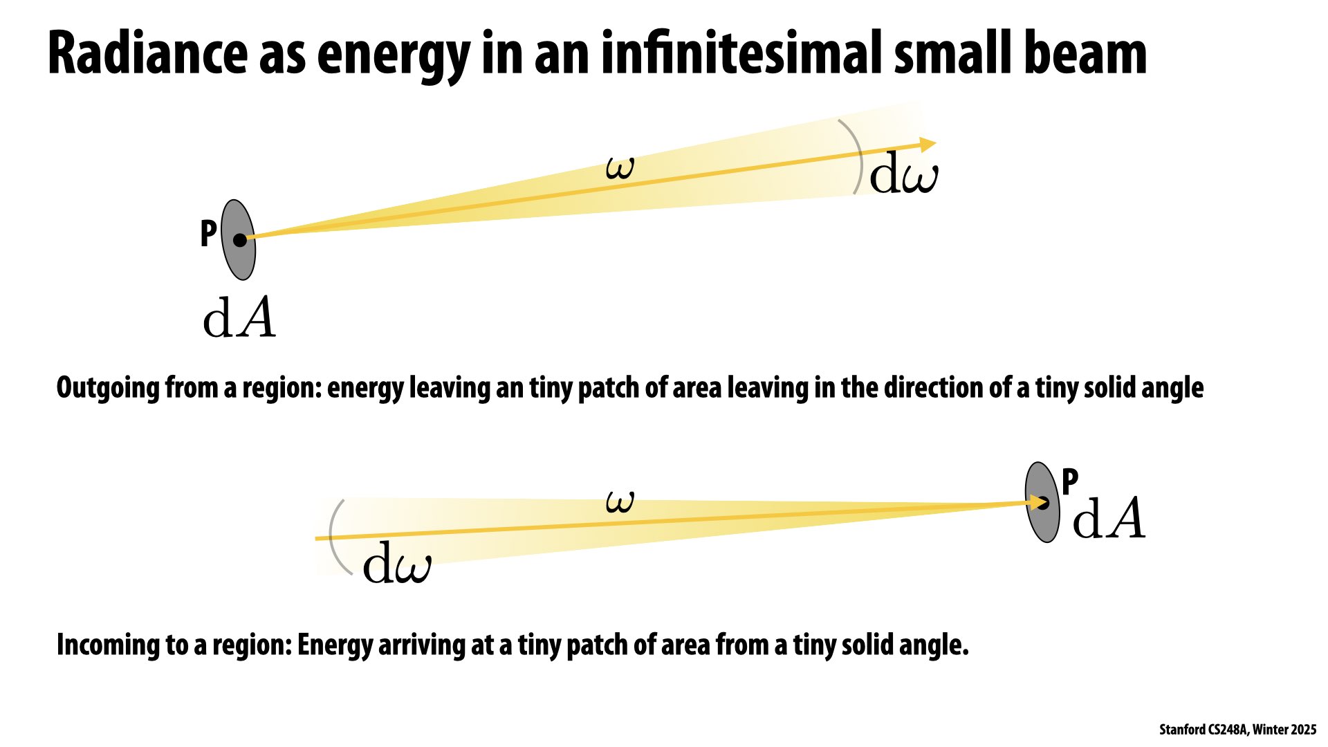 Image of slide 39