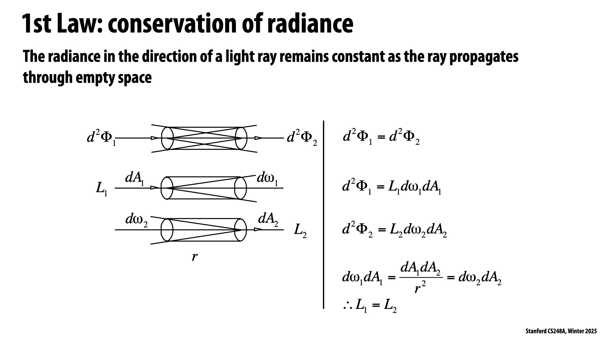 Image of slide 41