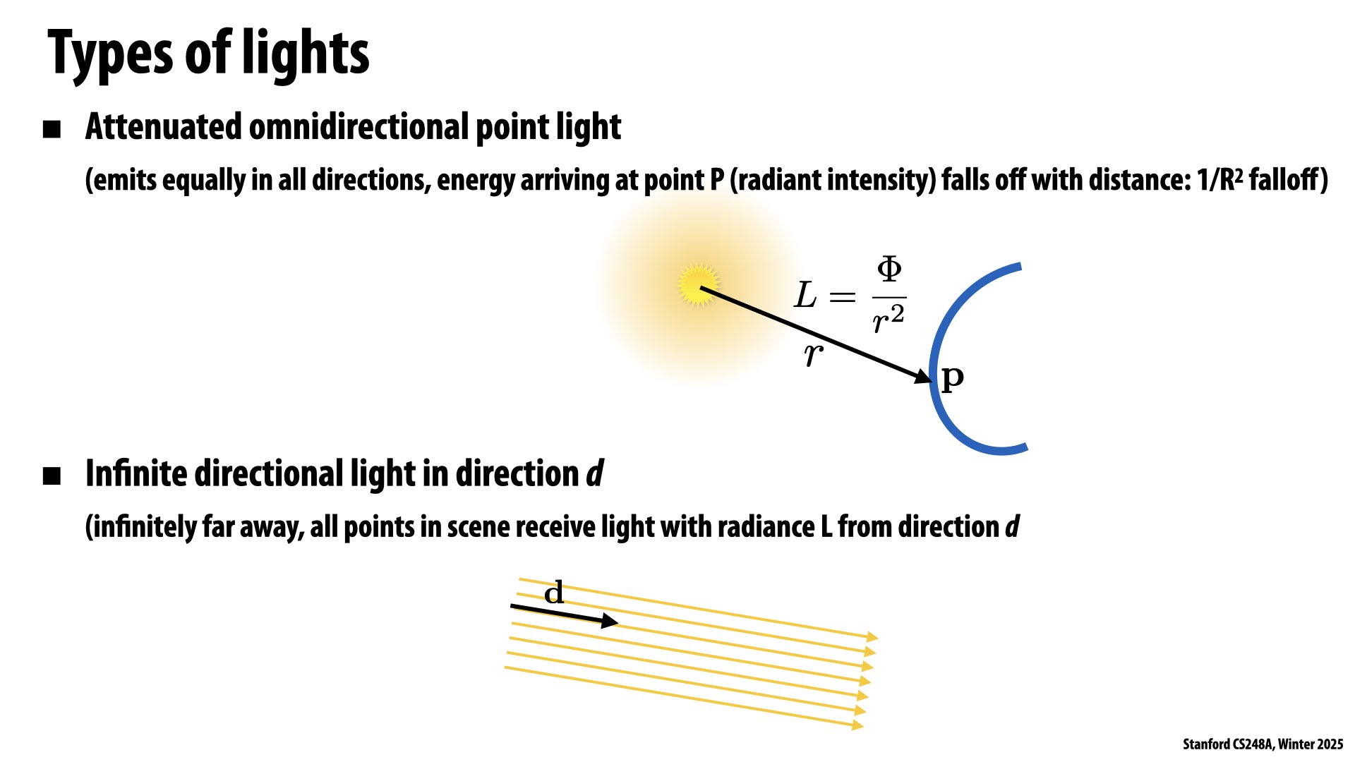 Image of slide 46