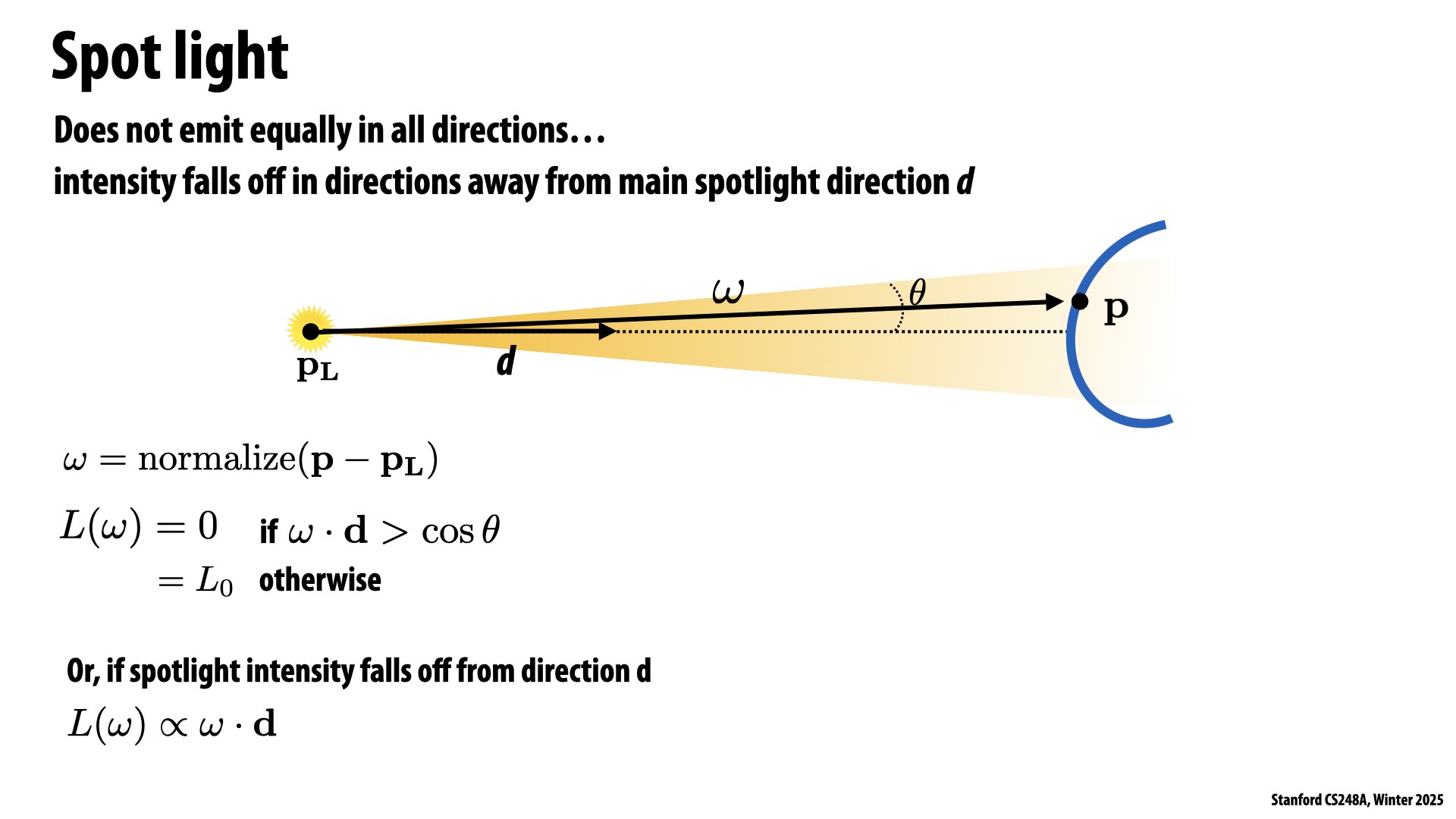 Image of slide 47