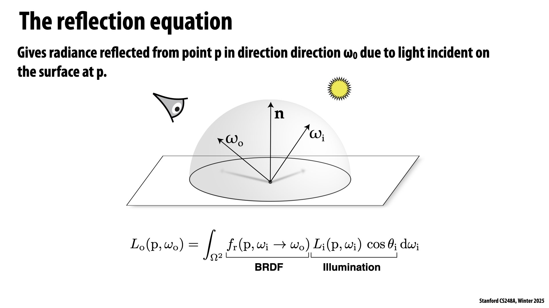 Image of slide 54