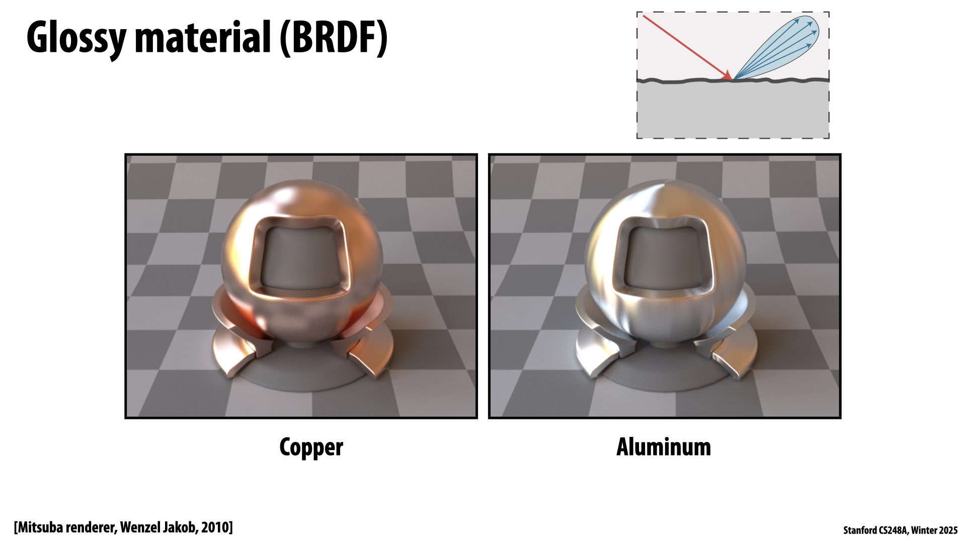 Image of slide 14