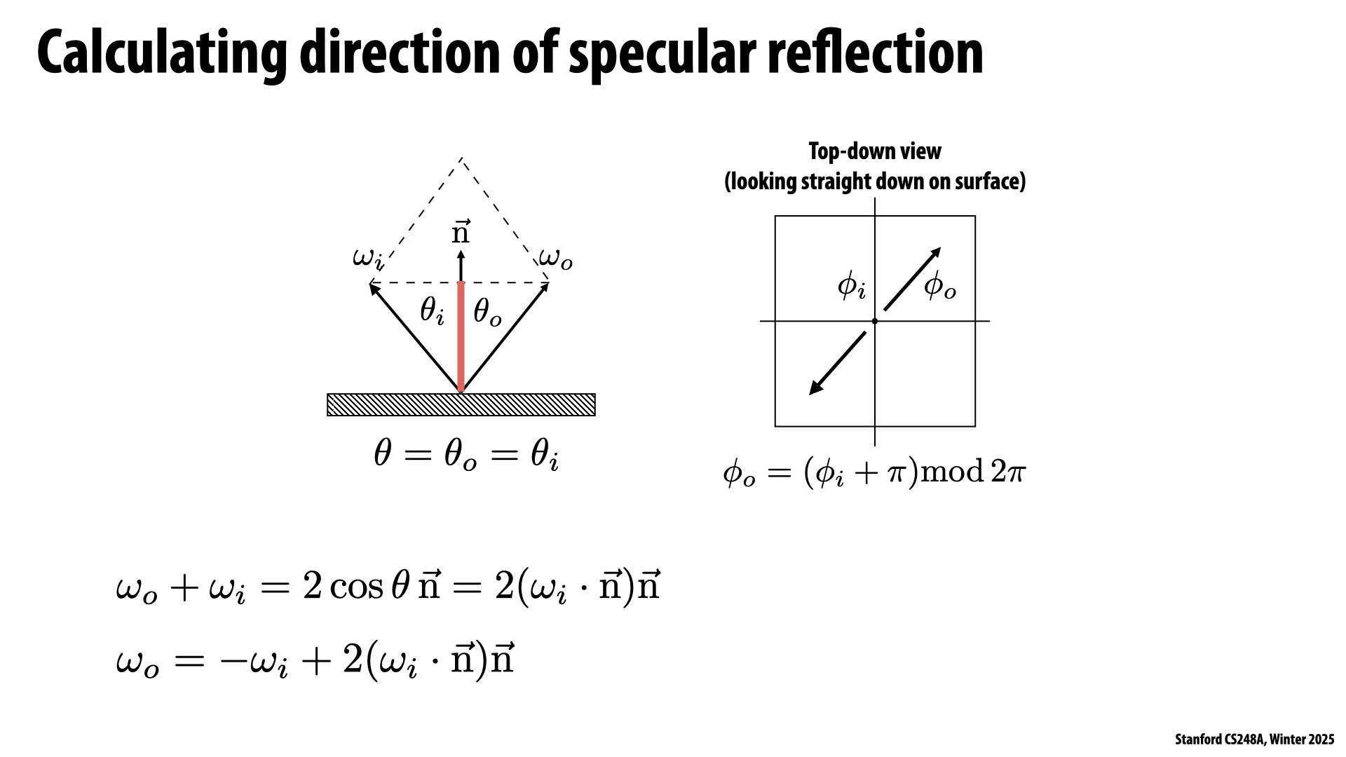 Image of slide 18