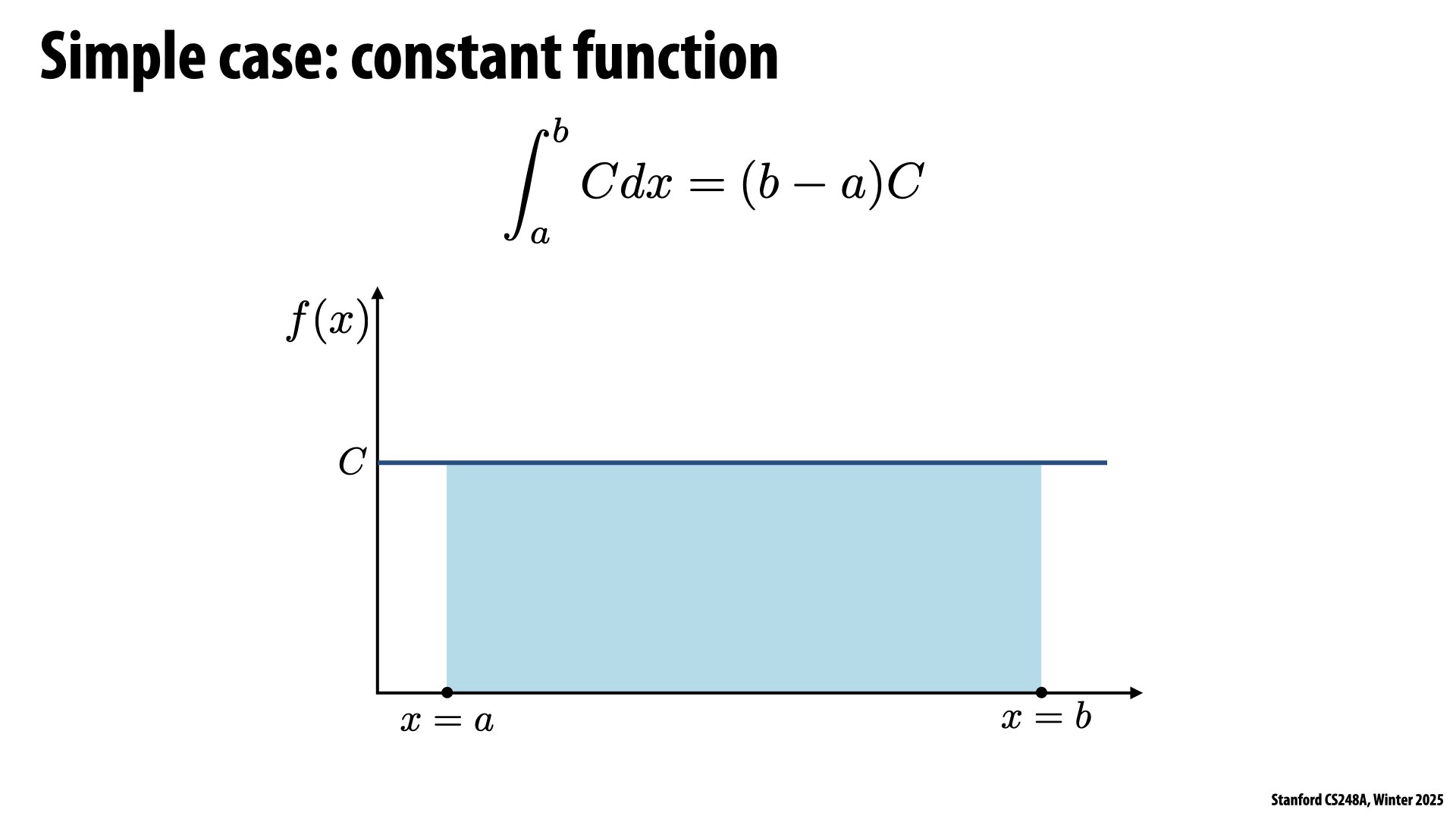 Image of slide 50