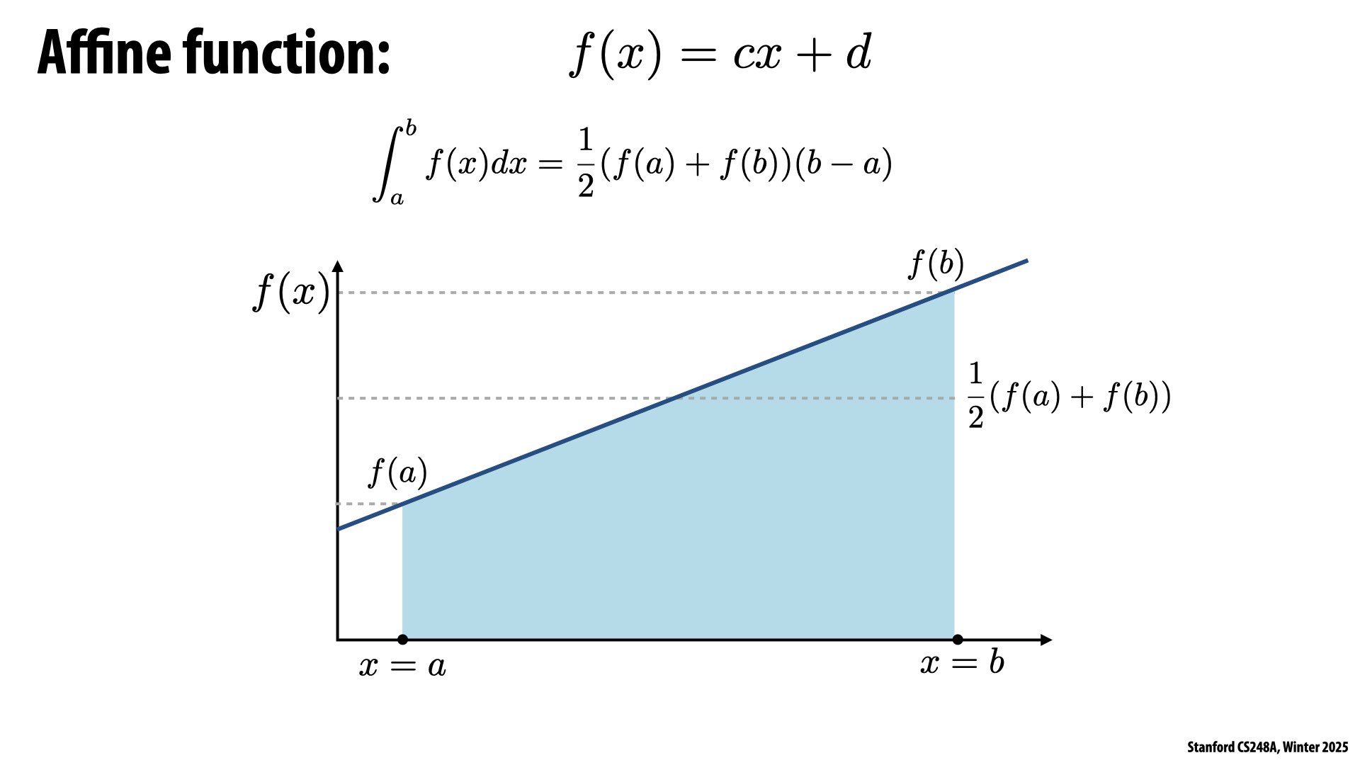 Image of slide 51