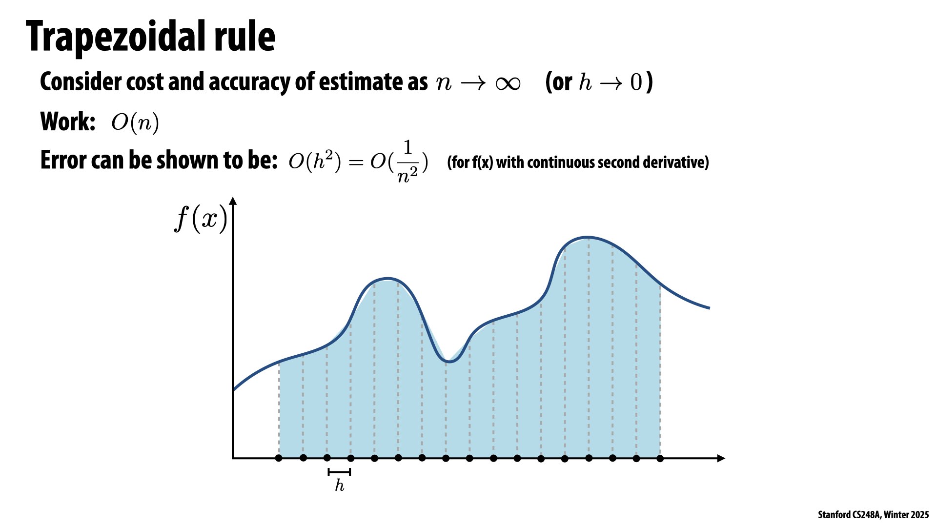 Image of slide 56