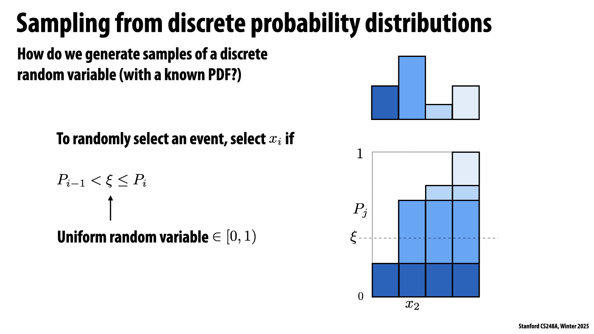 Image of slide 64