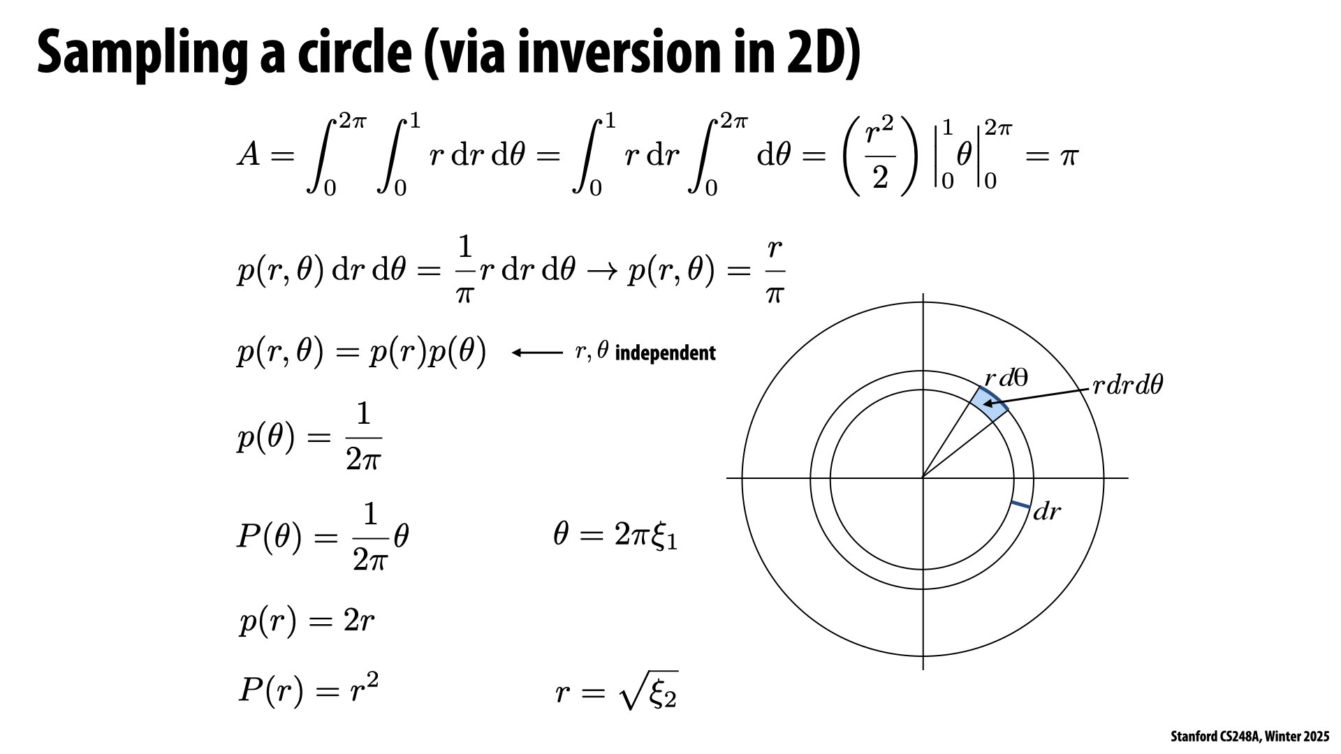 Image of slide 74