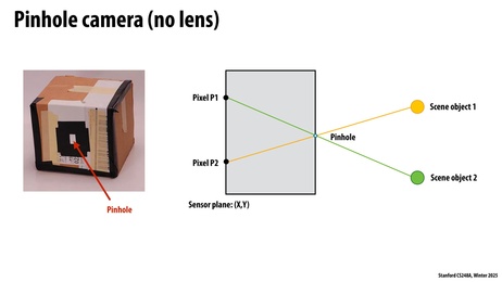 Thumbnail for slide 20