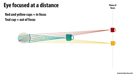 Thumbnail for slide 28