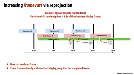 Thumbnail for slide 61