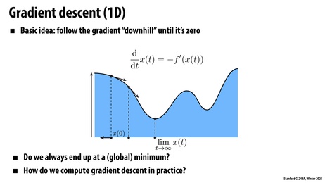 Thumbnail for slide 13