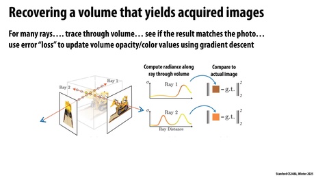 Thumbnail for slide 18