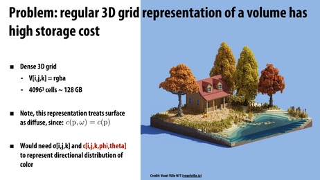 Thumbnail for slide 19