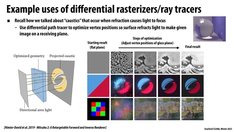 Thumbnail for slide 45