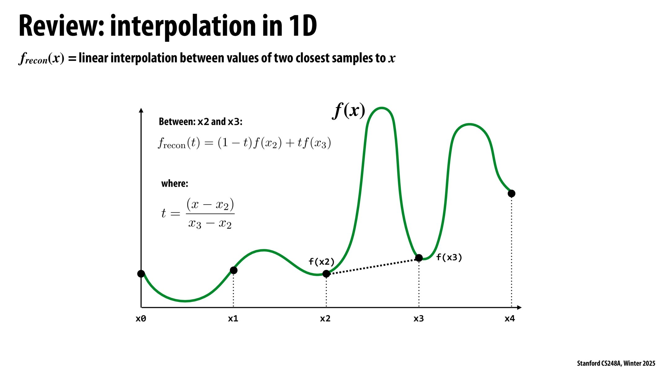 Image of slide 10