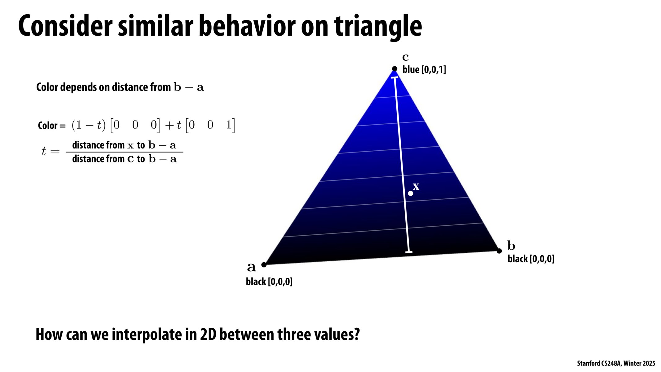 Image of slide 11