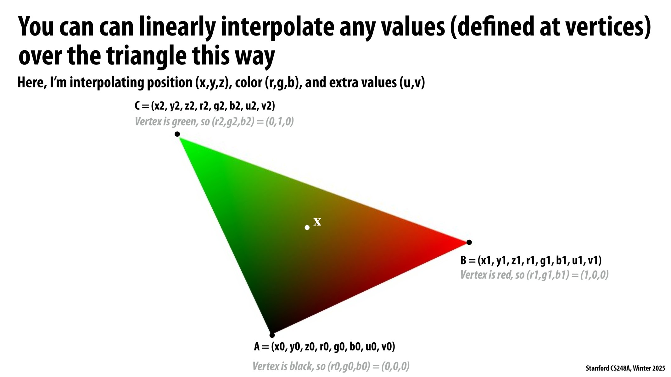 Image of slide 15