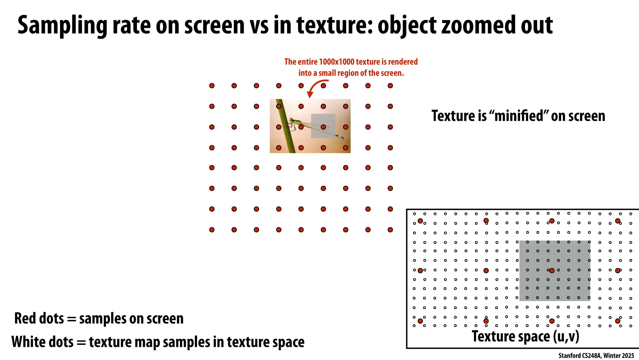 Image of slide 38