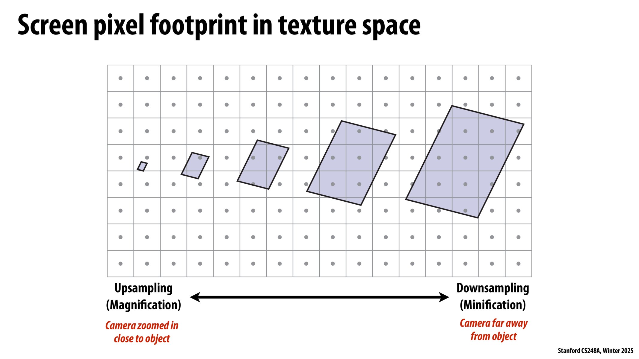 Image of slide 45