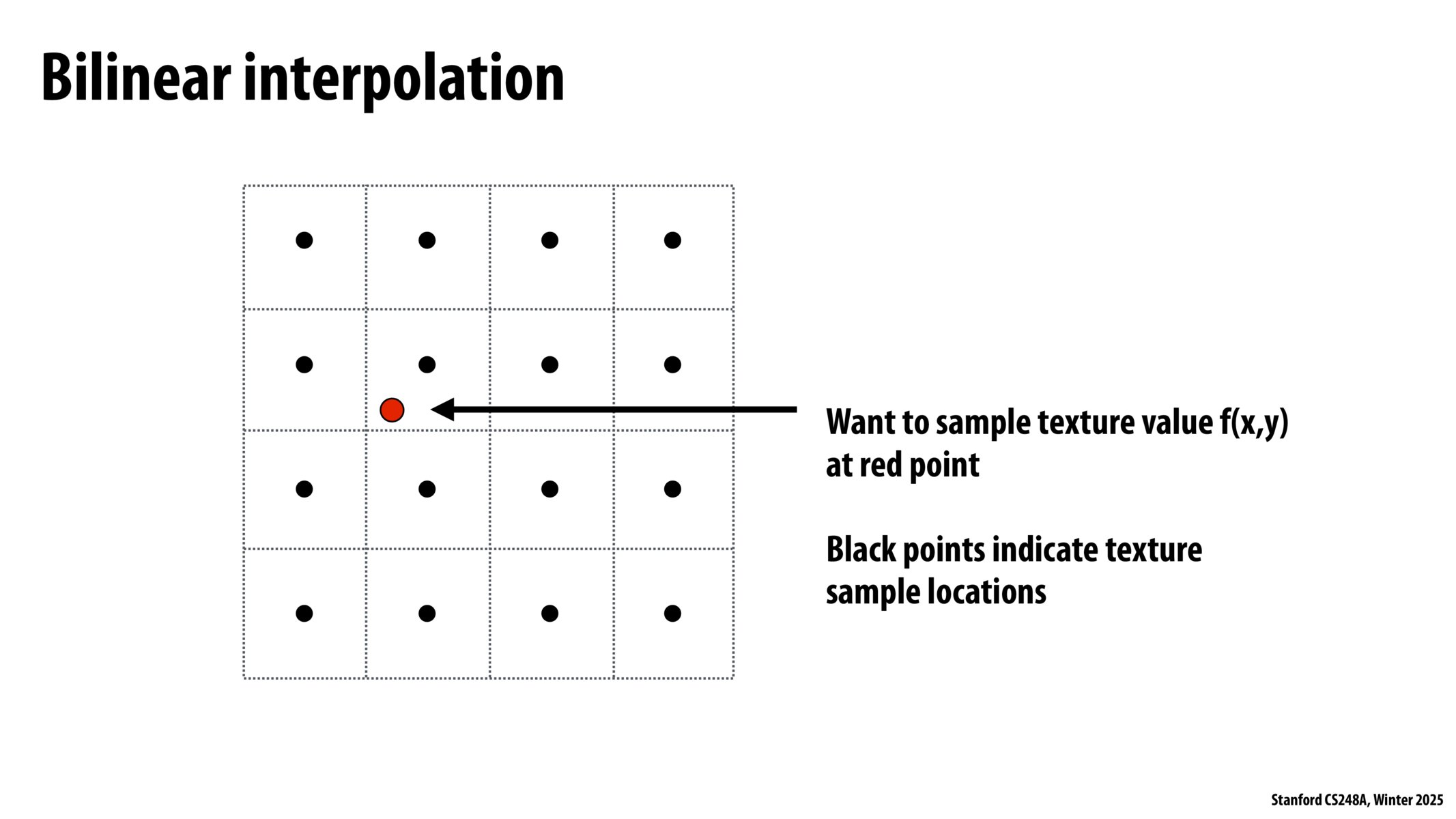 Image of slide 60