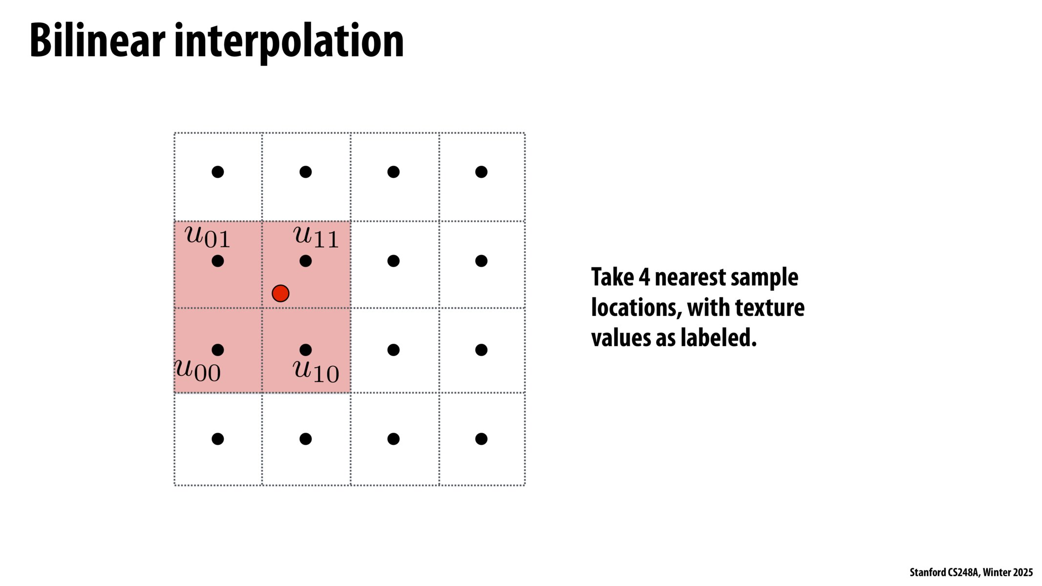 Image of slide 61