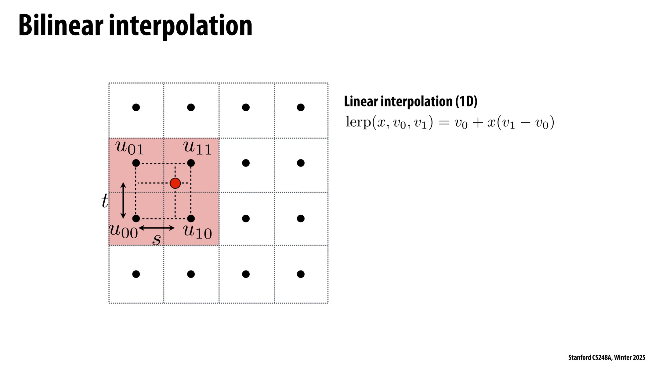 Image of slide 63