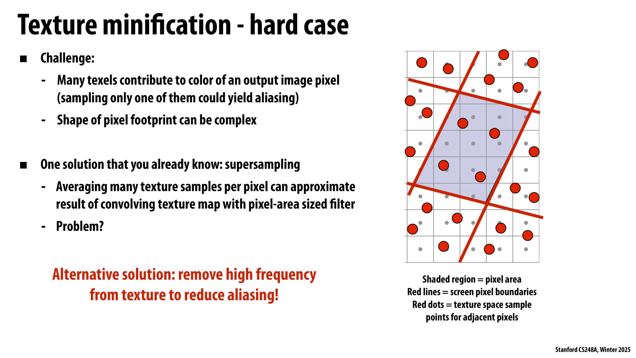 Image of slide 74