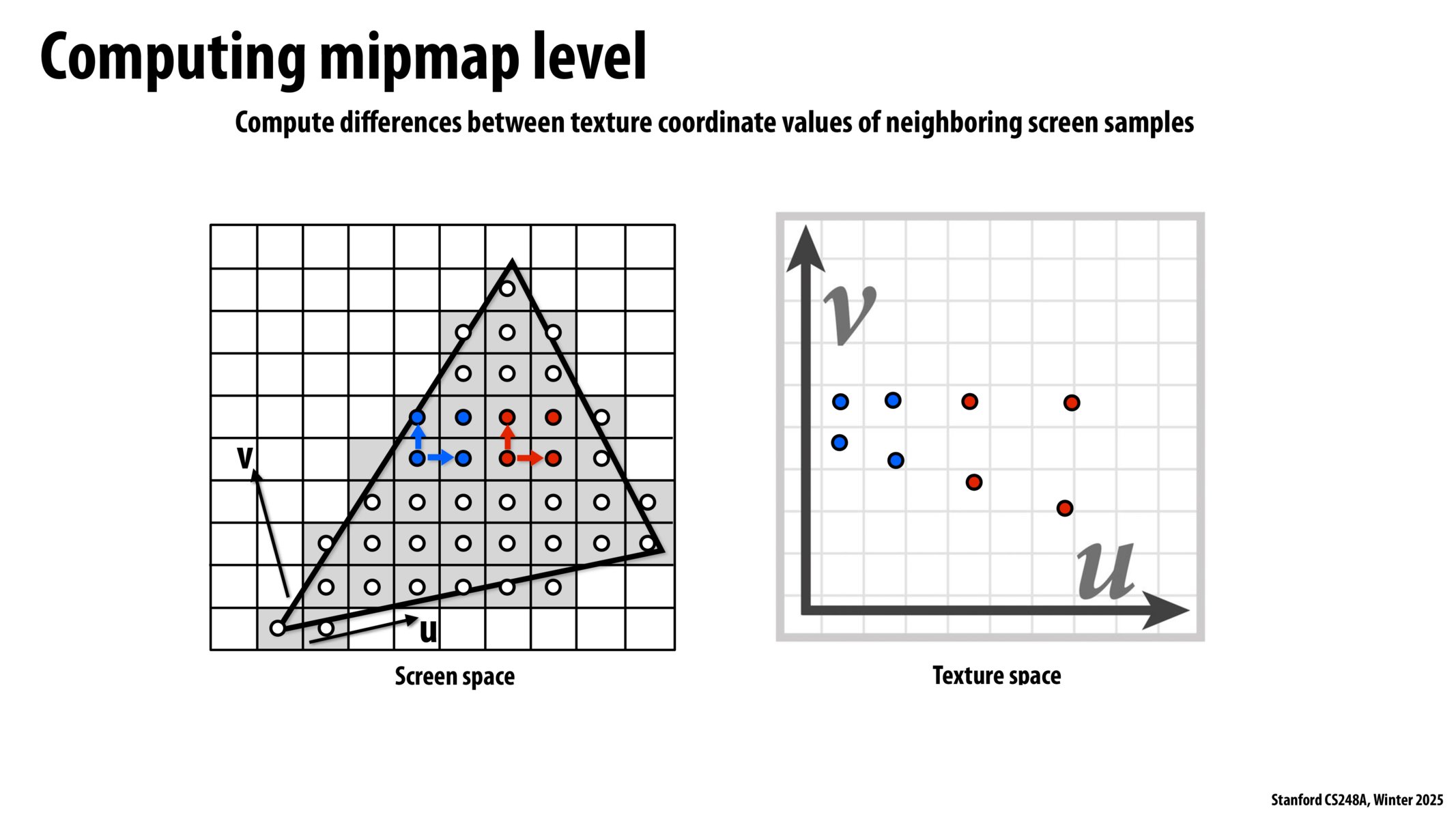 Image of slide 81