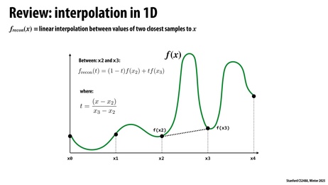 Thumbnail for slide 10