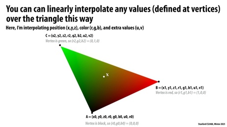 Thumbnail for slide 15