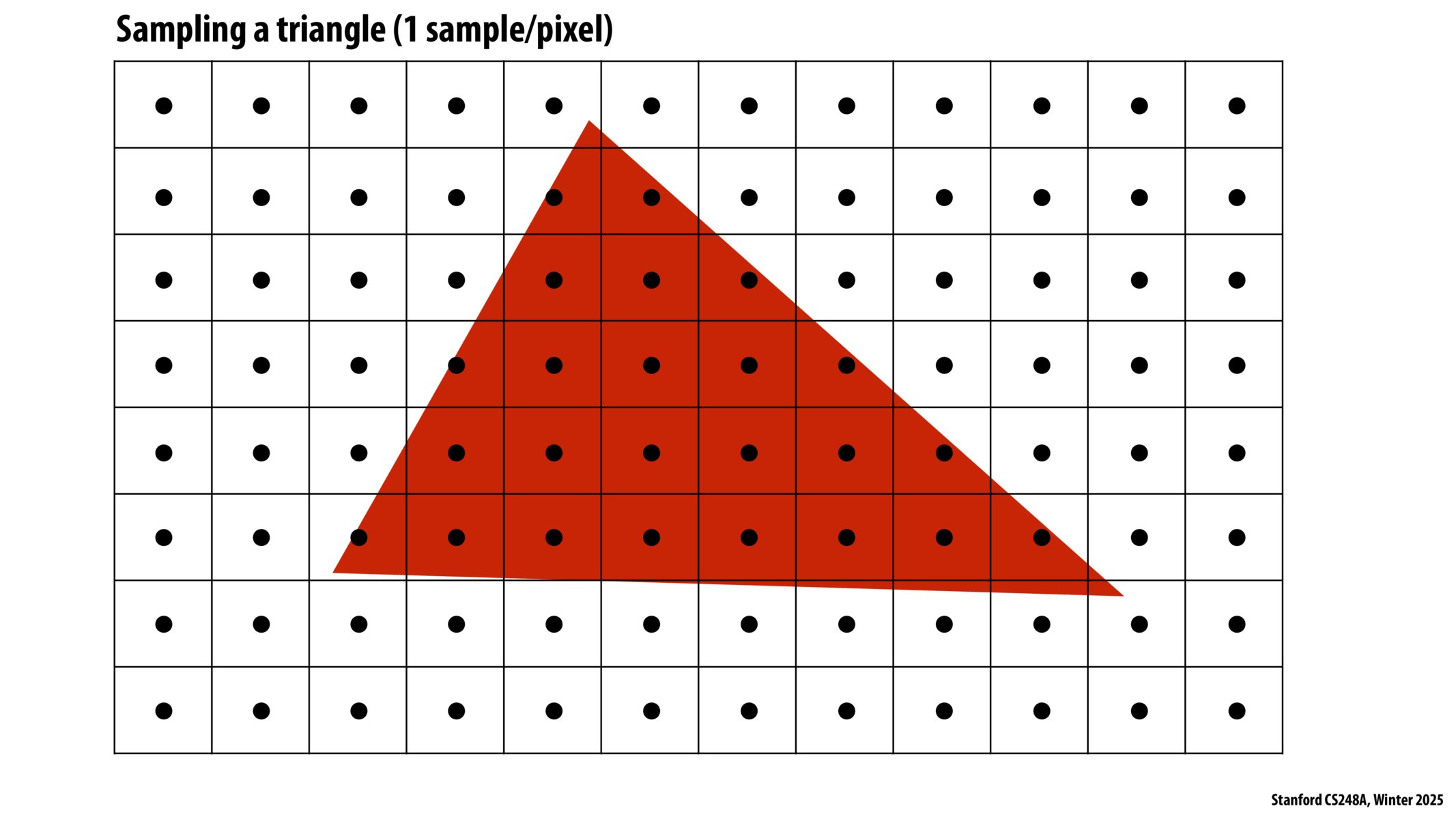 Image of slide 16