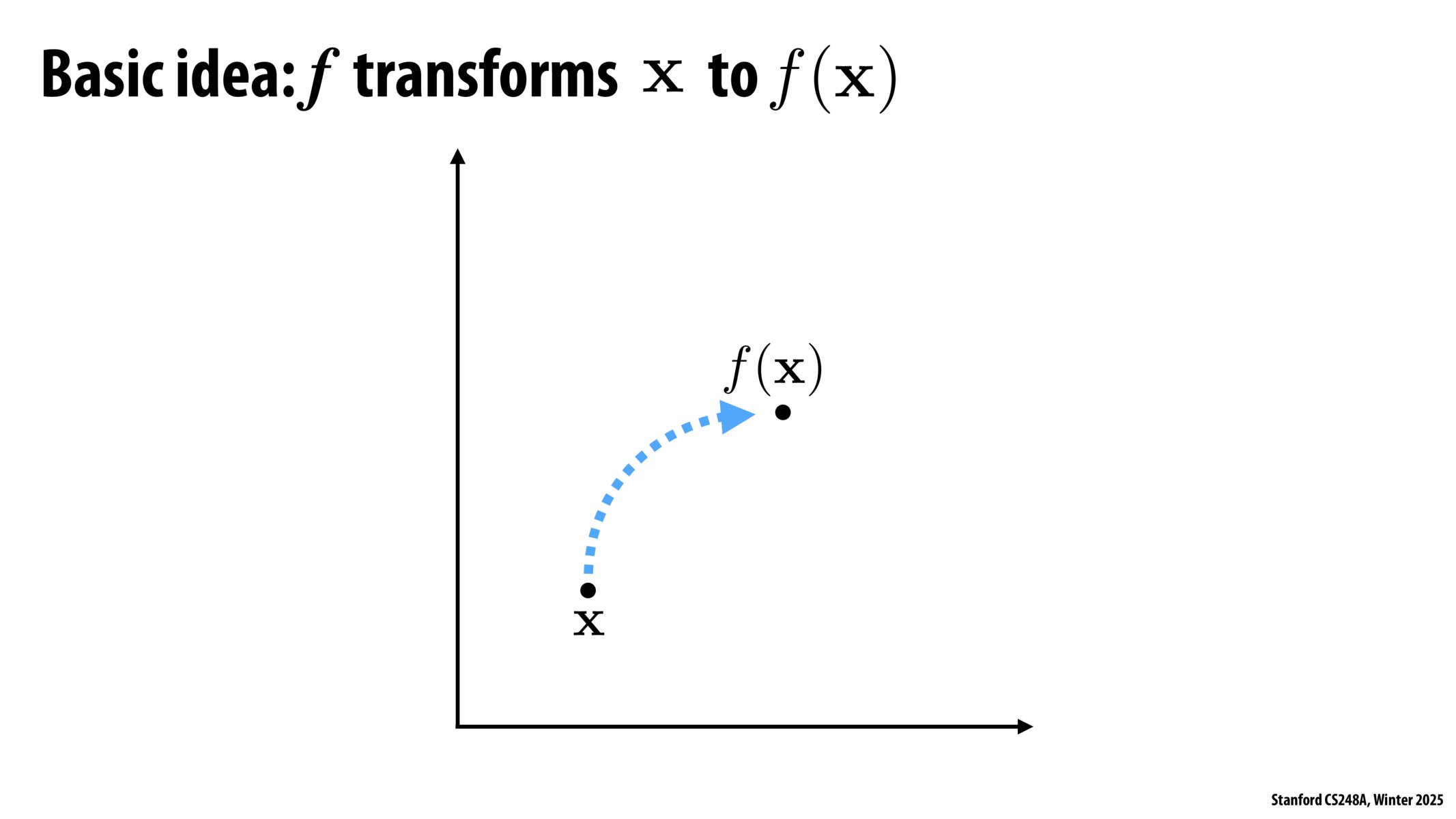 Image of slide 30