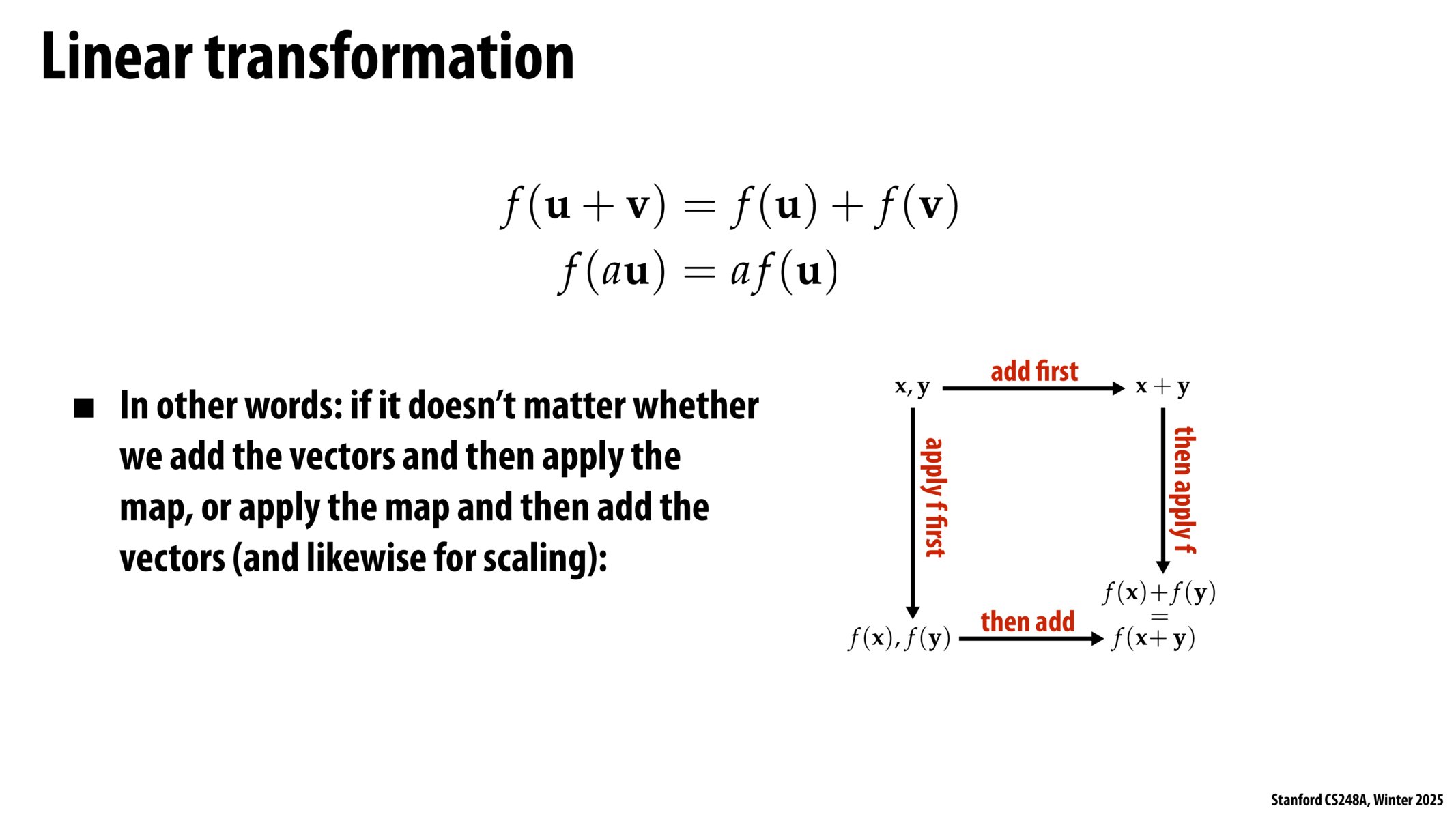 Image of slide 32