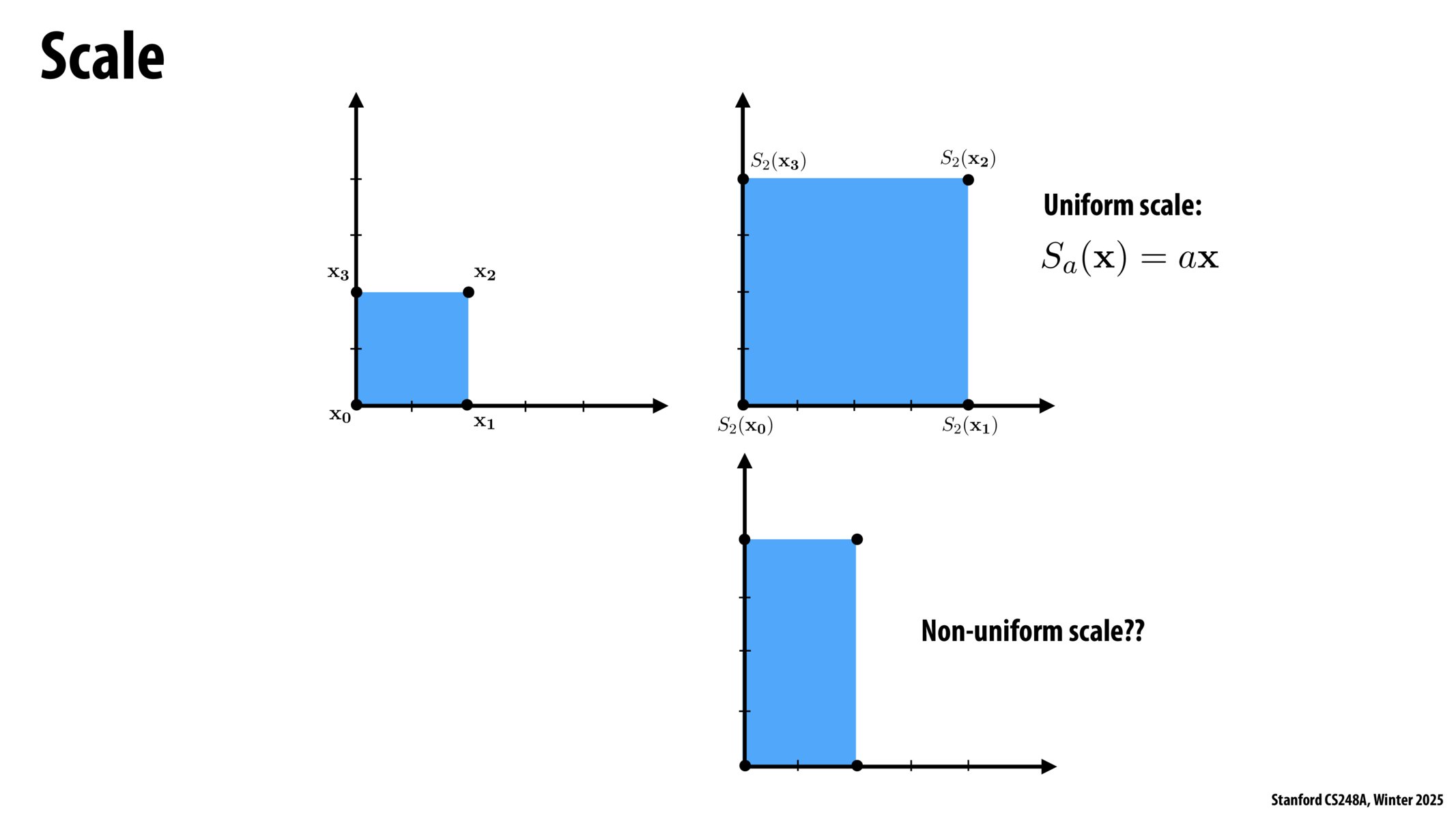 Image of slide 34