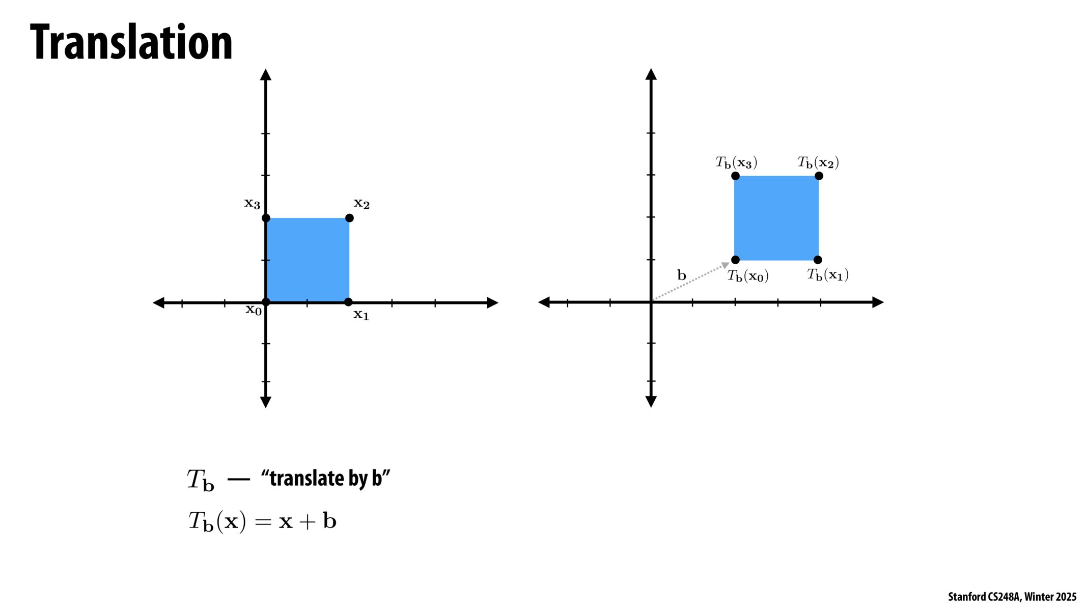 Image of slide 39