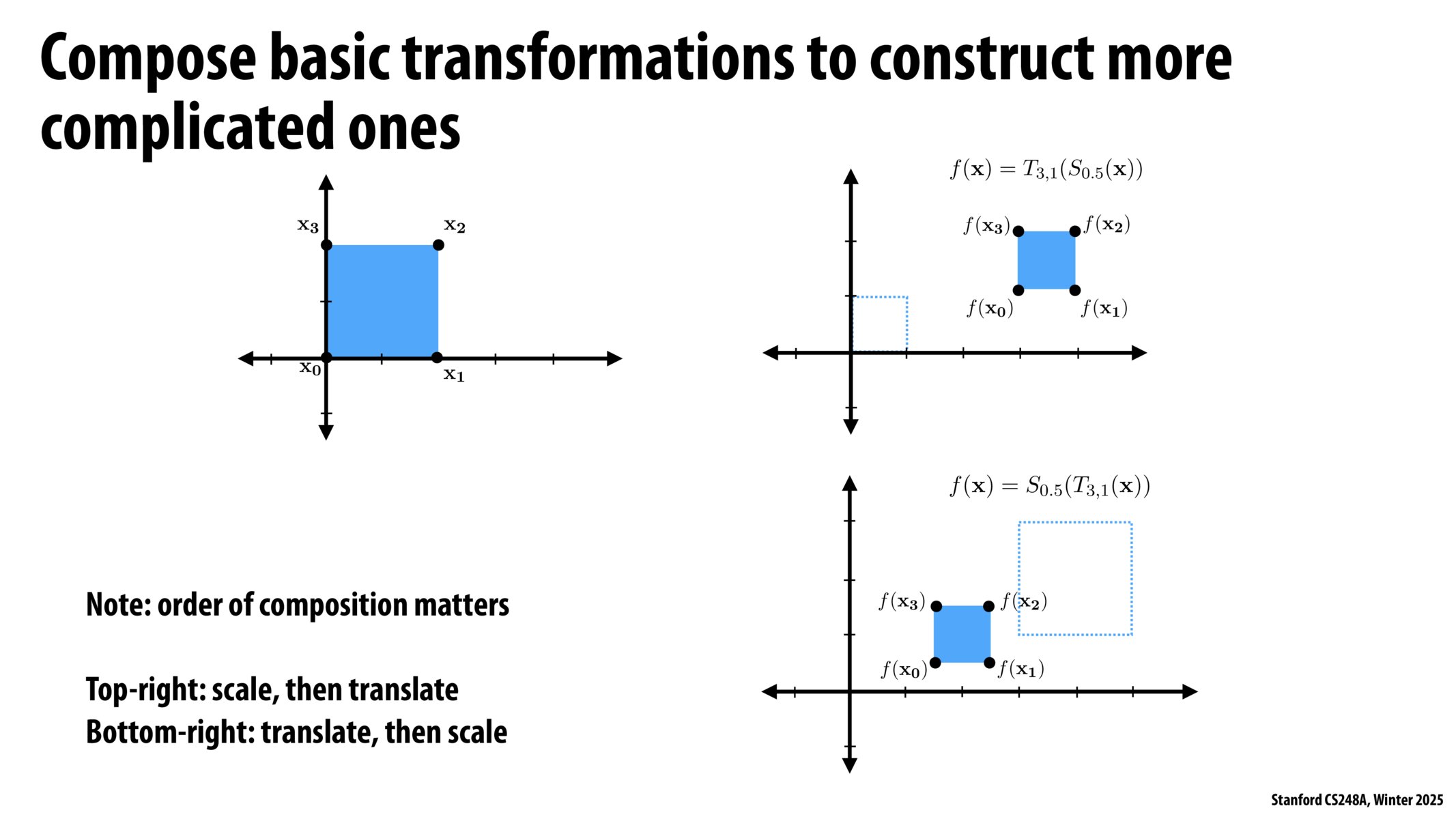 Image of slide 43