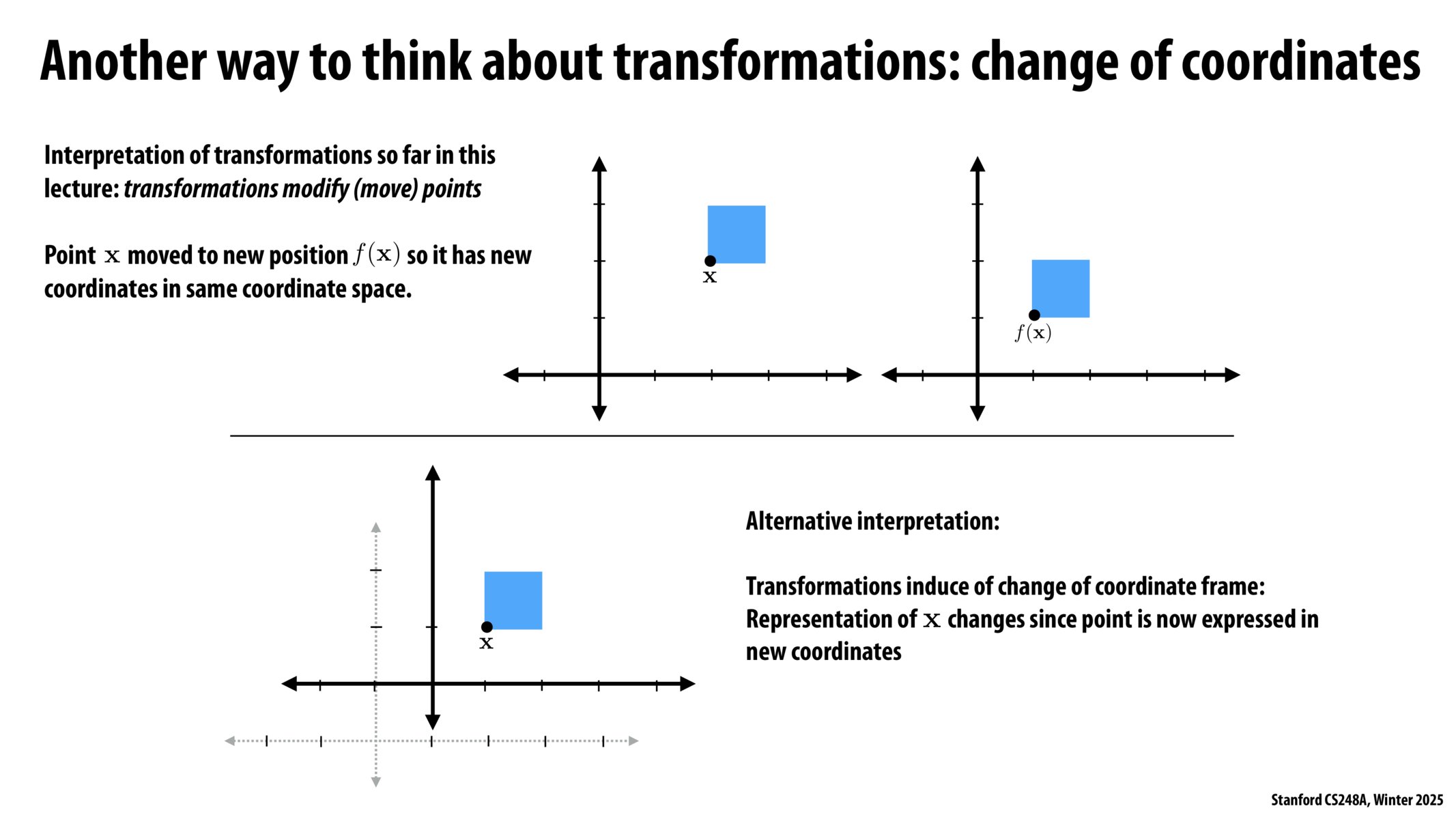 Image of slide 49