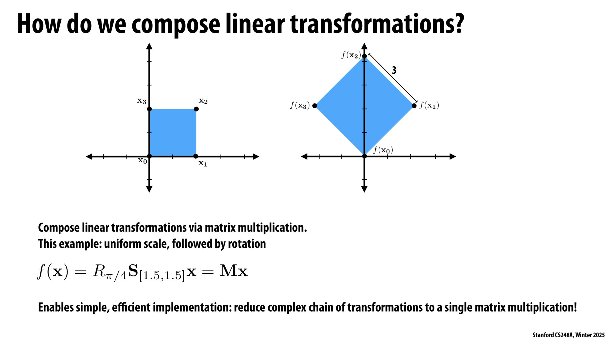 Image of slide 56