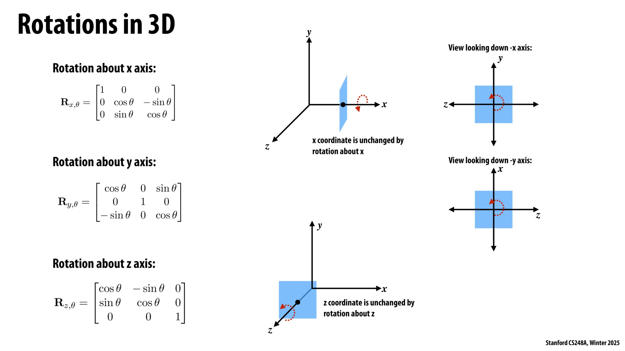 Image of slide 68