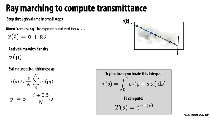 Thumbnail for slide 12