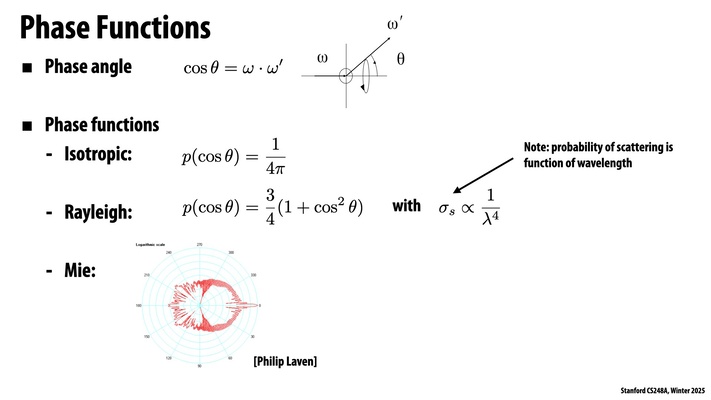 Thumbnail for slide 14