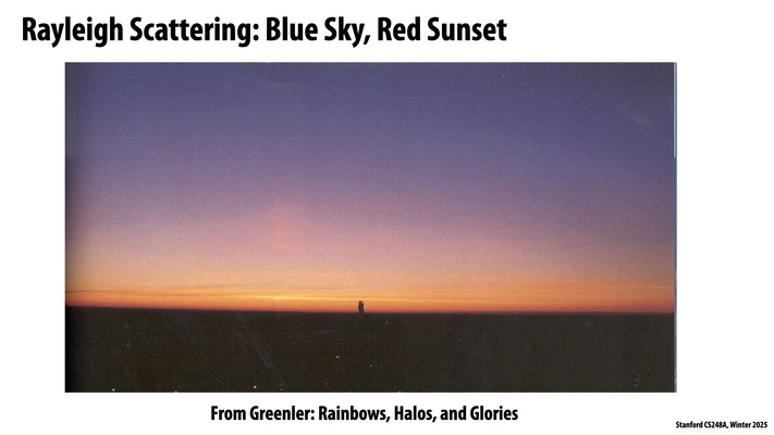 Thumbnail for slide 15