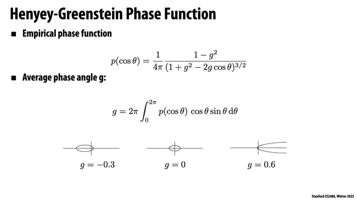 Thumbnail for slide 16