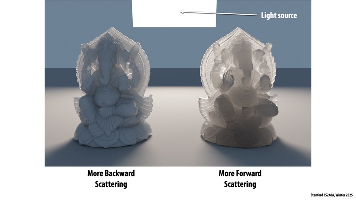 Thumbnail for slide 17