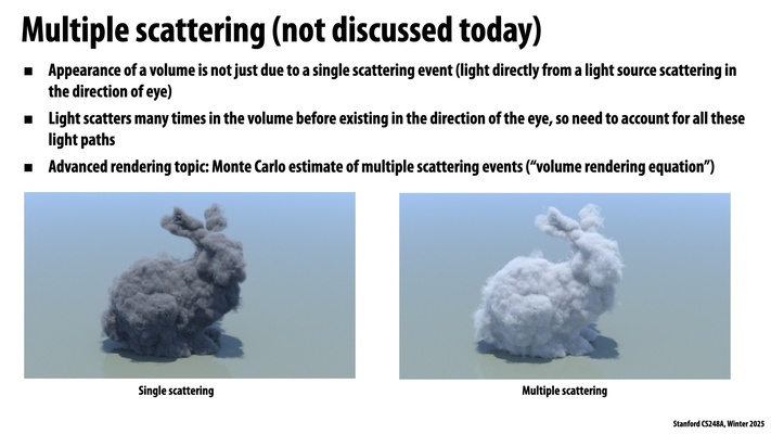 Thumbnail for slide 20