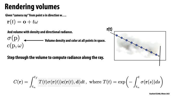Thumbnail for slide 22