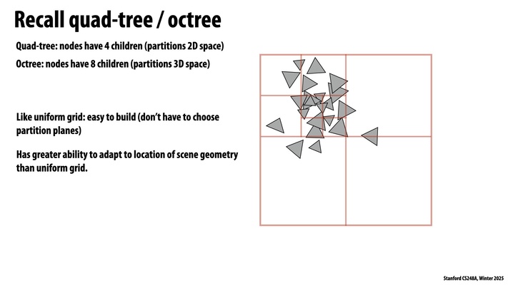 Thumbnail for slide 25